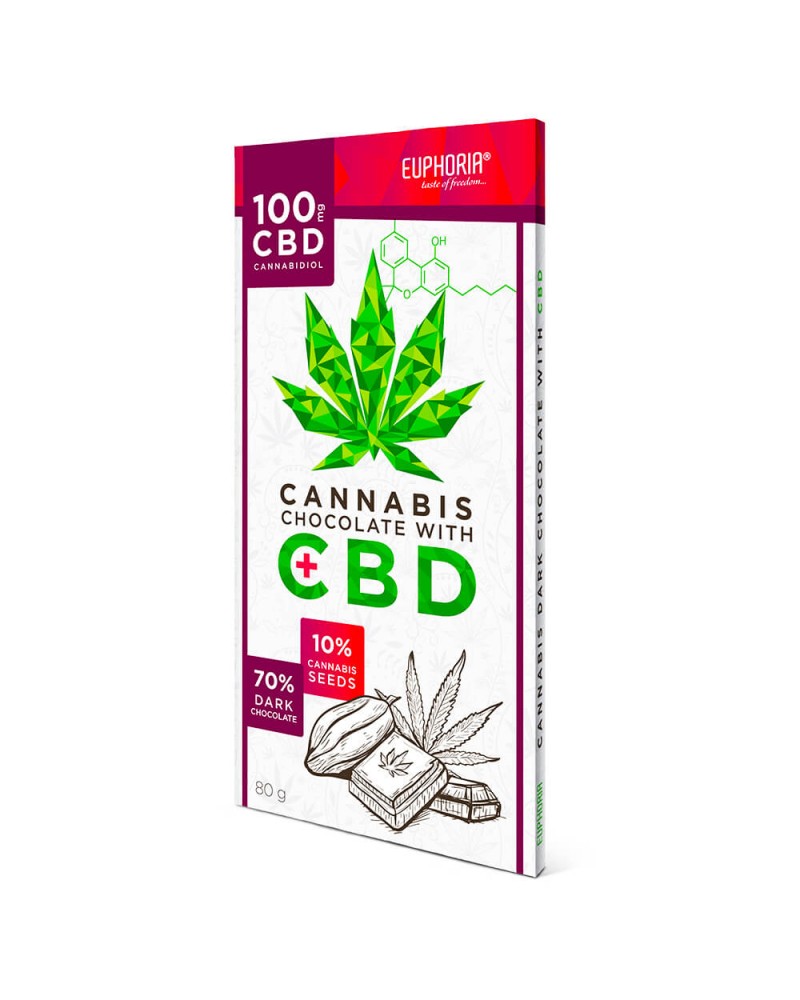 Euphoria Dark Chocolate with 100mg CBD