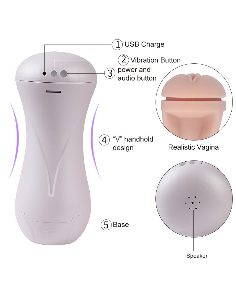 Happy Sport Cup Masturbation Happy Sport Cup Masturbation