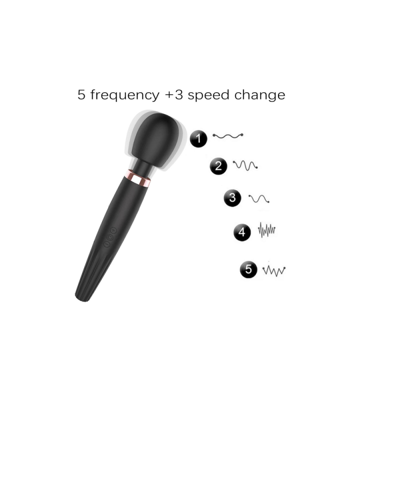 Ophelia's Dream Toys- Wand Massager