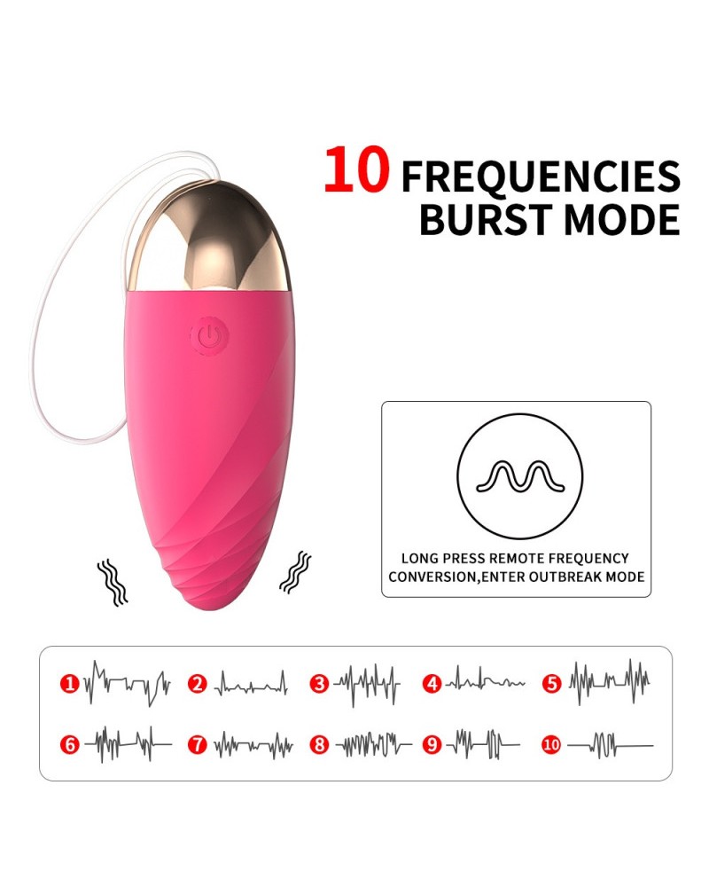 Ophelia's Dream Toys- Remote Control Vibrating Egg - Fuksia