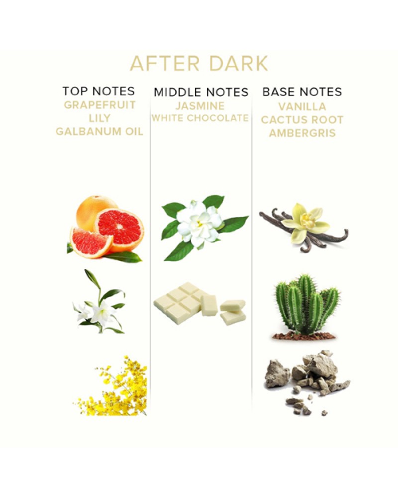 After Dark Pheromones Perfume - Female to male